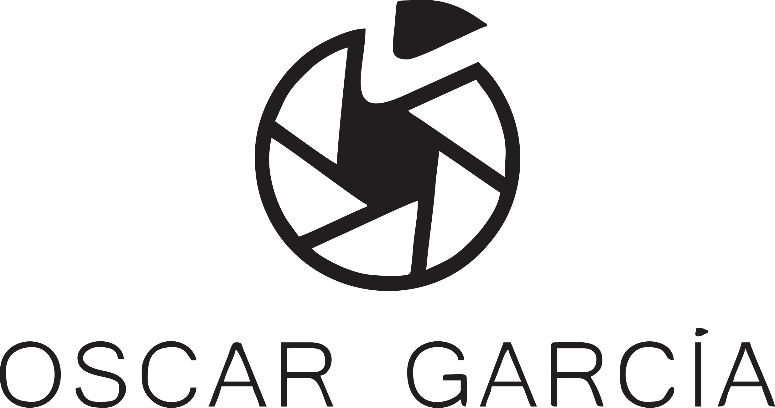 logo oscar garcia
